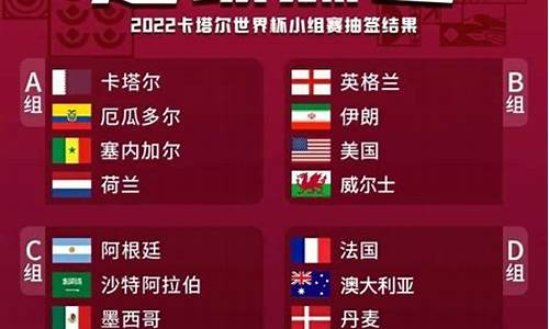 卡塔尔世界杯32强全部确定_卡塔尔世界杯32强全部确定结果