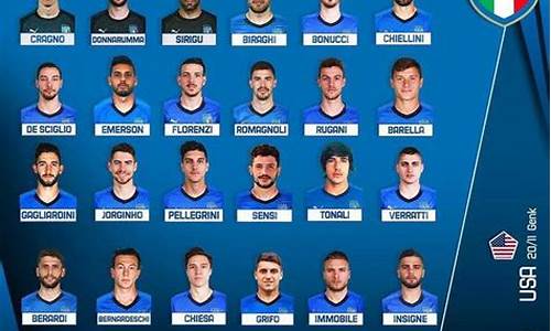 意大利队名单_02世界杯意大利队名单